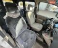 Белый Рено Кенгу, объемом двигателя 1.46 л и пробегом 260 тыс. км за 6100 $, фото 12 на Automoto.ua