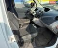 Белый Рено Кенгу, объемом двигателя 1.5 л и пробегом 275 тыс. км за 3500 $, фото 18 на Automoto.ua