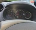 Белый Рено Кенгу, объемом двигателя 1.46 л и пробегом 263 тыс. км за 5900 $, фото 5 на Automoto.ua