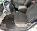 Білий Рено Кєнгу, об'ємом двигуна 1.5 л та пробігом 107 тис. км за 6200 $, фото 11 на Automoto.ua