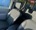 Белый Рено Кенгу, объемом двигателя 1.46 л и пробегом 206 тыс. км за 6599 $, фото 18 на Automoto.ua