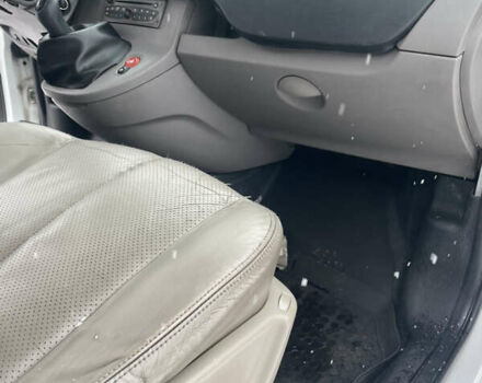 Білий Рено Кєнгу, об'ємом двигуна 1.46 л та пробігом 262 тис. км за 6700 $, фото 11 на Automoto.ua