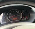Білий Рено Кєнгу, об'ємом двигуна 1.46 л та пробігом 255 тис. км за 5700 $, фото 12 на Automoto.ua