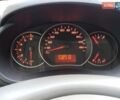 Рено Кенгу 2010 в Житомире на Automoto.ua Белый Рено Кенгу, объемом двигателя 1.46 л и пробегом 271 тыс. км за 7299 $, фото 16 на Automoto.ua