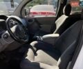 Білий Рено Кєнгу, об'ємом двигуна 1.5 л та пробігом 251 тис. км за 7700 $, фото 11 на Automoto.ua