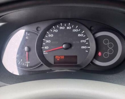 Білий Рено Кєнгу, об'ємом двигуна 1.6 л та пробігом 195 тис. км за 6000 $, фото 14 на Automoto.ua