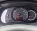 Білий Рено Кєнгу, об'ємом двигуна 1.6 л та пробігом 195 тис. км за 6000 $, фото 14 на Automoto.ua
