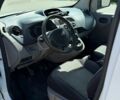 Белый Рено Кенгу, объемом двигателя 1.46 л и пробегом 168 тыс. км за 5800 $, фото 6 на Automoto.ua