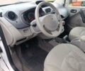 Рено Кенгу 2010 в Полтаве на Automoto.ua Белый Рено Кенгу, объемом двигателя 1.6 л и пробегом 228 тыс. км за 7300 $, фото 8 на Automoto.ua