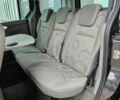 Белый Рено Кенгу, объемом двигателя 0 л и пробегом 212 тыс. км за 7700 $, фото 7 на Automoto.ua