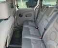 Белый Рено Кенгу, объемом двигателя 1.6 л и пробегом 190 тыс. км за 6700 $, фото 17 на Automoto.ua
