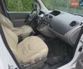 Белый Рено Кенгу, объемом двигателя 1.46 л и пробегом 263 тыс. км за 5900 $, фото 14 на Automoto.ua