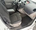 Білий Рено Кєнгу, об'ємом двигуна 1.5 л та пробігом 107 тис. км за 6200 $, фото 16 на Automoto.ua