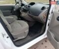 Рено Кенгу 2010 в Полтаве на Automoto.ua Белый Рено Кенгу, объемом двигателя 1.6 л и пробегом 228 тыс. км за 7300 $, фото 1 на Automoto.ua