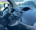 Белый Рено Кенгу, объемом двигателя 1.5 л и пробегом 301 тыс. км за 6290 $, фото 29 на Automoto.ua