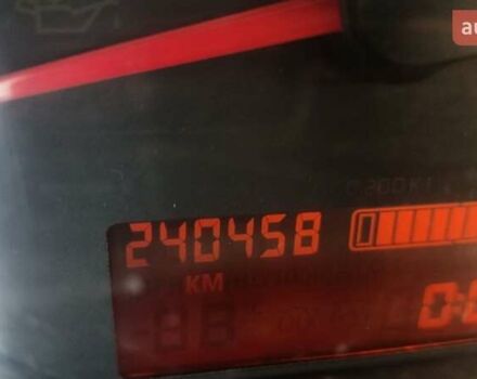Белый Рено Кенгу, объемом двигателя 1.46 л и пробегом 240 тыс. км за 4900 $, фото 7 на Automoto.ua