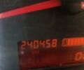 Белый Рено Кенгу, объемом двигателя 1.46 л и пробегом 240 тыс. км за 4900 $, фото 7 на Automoto.ua