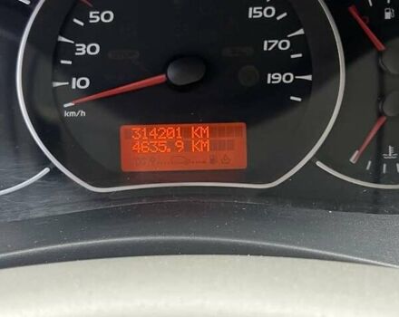 Білий Рено Кєнгу, об'ємом двигуна 1.5 л та пробігом 314 тис. км за 5900 $, фото 11 на Automoto.ua