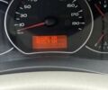Білий Рено Кєнгу, об'ємом двигуна 1.5 л та пробігом 314 тис. км за 5900 $, фото 11 на Automoto.ua
