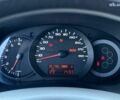 Белый Рено Кенгу, объемом двигателя 1.5 л и пробегом 301 тыс. км за 6290 $, фото 15 на Automoto.ua
