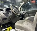 Белый Рено Кенгу, объемом двигателя 1.46 л и пробегом 181 тыс. км за 5500 $, фото 8 на Automoto.ua
