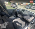 Белый Рено Кенгу, объемом двигателя 1.46 л и пробегом 278 тыс. км за 5900 $, фото 11 на Automoto.ua