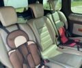 Білий Рено Кєнгу, об'ємом двигуна 1.46 л та пробігом 309 тис. км за 6700 $, фото 5 на Automoto.ua