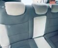 Белый Рено Кенгу, объемом двигателя 1.46 л и пробегом 298 тыс. км за 5950 $, фото 6 на Automoto.ua