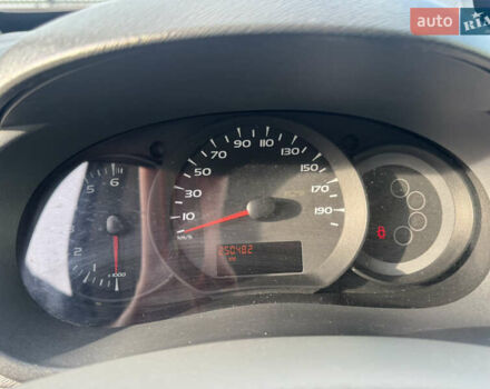 Білий Рено Кєнгу, об'ємом двигуна 1.5 л та пробігом 250 тис. км за 6900 $, фото 28 на Automoto.ua