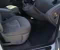 Белый Рено Кенгу, объемом двигателя 1.6 л и пробегом 169 тыс. км за 6700 $, фото 24 на Automoto.ua