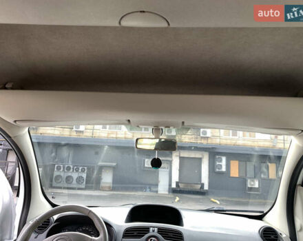 Белый Рено Кенгу, объемом двигателя 1.6 л и пробегом 152 тыс. км за 7100 $, фото 27 на Automoto.ua