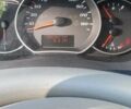 Белый Рено Кенгу, объемом двигателя 1.46 л и пробегом 265 тыс. км за 5550 $, фото 6 на Automoto.ua