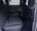 Белый Рено Кенгу, объемом двигателя 1.46 л и пробегом 325 тыс. км за 5000 $, фото 6 на Automoto.ua
