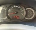Белый Рено Кенгу, объемом двигателя 1.46 л и пробегом 238 тыс. км за 4499 $, фото 1 на Automoto.ua