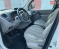 Белый Рено Кенгу, объемом двигателя 1.46 л и пробегом 215 тыс. км за 6700 $, фото 7 на Automoto.ua