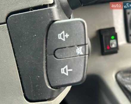 Білий Рено Кєнгу, об'ємом двигуна 1.6 л та пробігом 356 тис. км за 5990 $, фото 20 на Automoto.ua