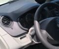 Белый Рено Кенгу, объемом двигателя 1.6 л и пробегом 169 тыс. км за 6700 $, фото 18 на Automoto.ua