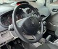 Белый Рено Кенгу, объемом двигателя 1.5 л и пробегом 209 тыс. км за 9500 $, фото 24 на Automoto.ua