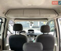 Белый Рено Кенгу, объемом двигателя 1.6 л и пробегом 152 тыс. км за 7100 $, фото 24 на Automoto.ua
