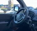 Белый Рено Кенгу, объемом двигателя 1.5 л и пробегом 301 тыс. км за 6290 $, фото 32 на Automoto.ua