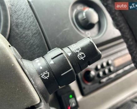 Білий Рено Кєнгу, об'ємом двигуна 1.6 л та пробігом 356 тис. км за 5990 $, фото 19 на Automoto.ua