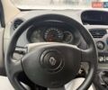 Білий Рено Кєнгу, об'ємом двигуна 1.5 л та пробігом 107 тис. км за 6200 $, фото 18 на Automoto.ua