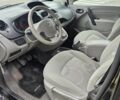 Белый Рено Кенгу, объемом двигателя 0 л и пробегом 212 тыс. км за 7600 $, фото 6 на Automoto.ua