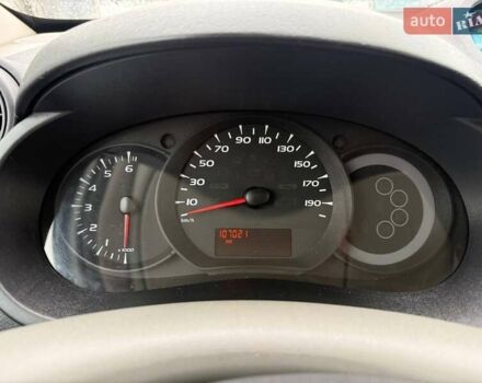 Білий Рено Кєнгу, об'ємом двигуна 1.5 л та пробігом 107 тис. км за 6200 $, фото 19 на Automoto.ua