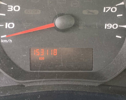 Белый Рено Кенгу, объемом двигателя 1.6 л и пробегом 152 тыс. км за 7100 $, фото 14 на Automoto.ua