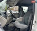 Білий Рено Кєнгу, об'ємом двигуна 1.6 л та пробігом 356 тис. км за 5990 $, фото 8 на Automoto.ua