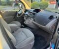 Білий Рено Кєнгу, об'ємом двигуна 1.6 л та пробігом 209 тис. км за 7499 $, фото 12 на Automoto.ua