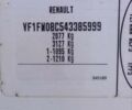 Білий Рено Кєнгу, об'ємом двигуна 1.5 л та пробігом 231 тис. км за 6200 $, фото 2 на Automoto.ua