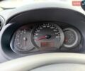 Белый Рено Кенгу, объемом двигателя 1.5 л и пробегом 270 тыс. км за 4999 $, фото 22 на Automoto.ua