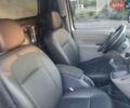 Білий Рено Кєнгу, об'ємом двигуна 1.5 л та пробігом 258 тис. км за 6100 $, фото 32 на Automoto.ua